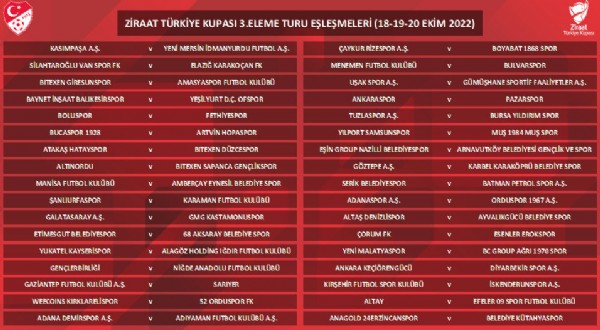 Galatasaray'ın kupadaki rakibi belli oldu